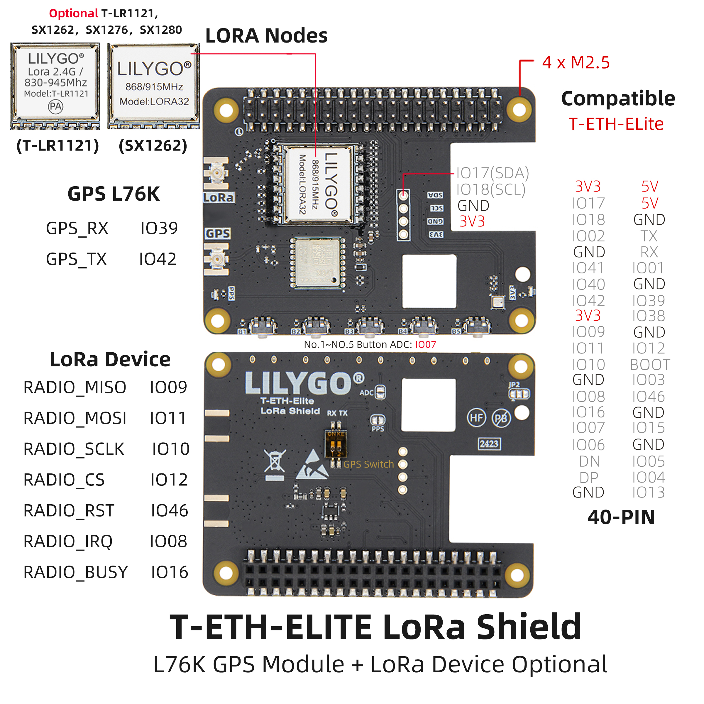 T-ETH Elite LoRa Shield pin diagram