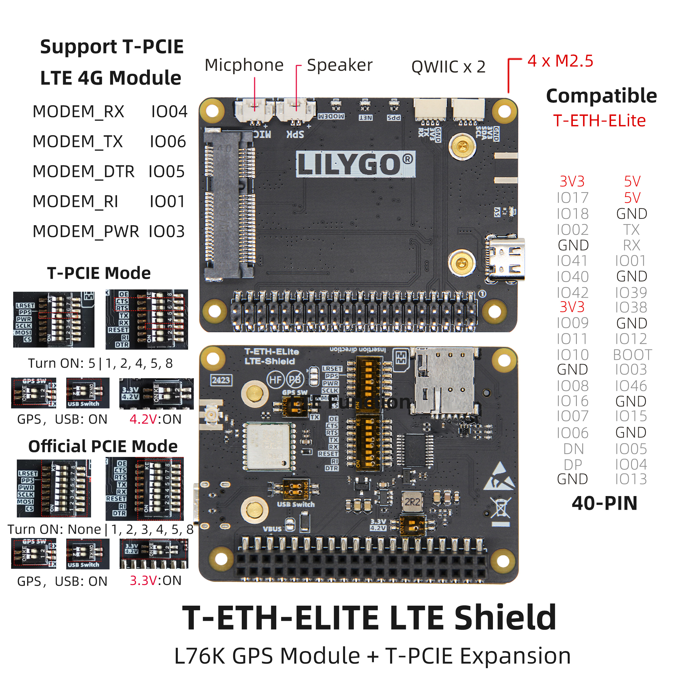 T-ETH Elite LTE Shield pin diagram