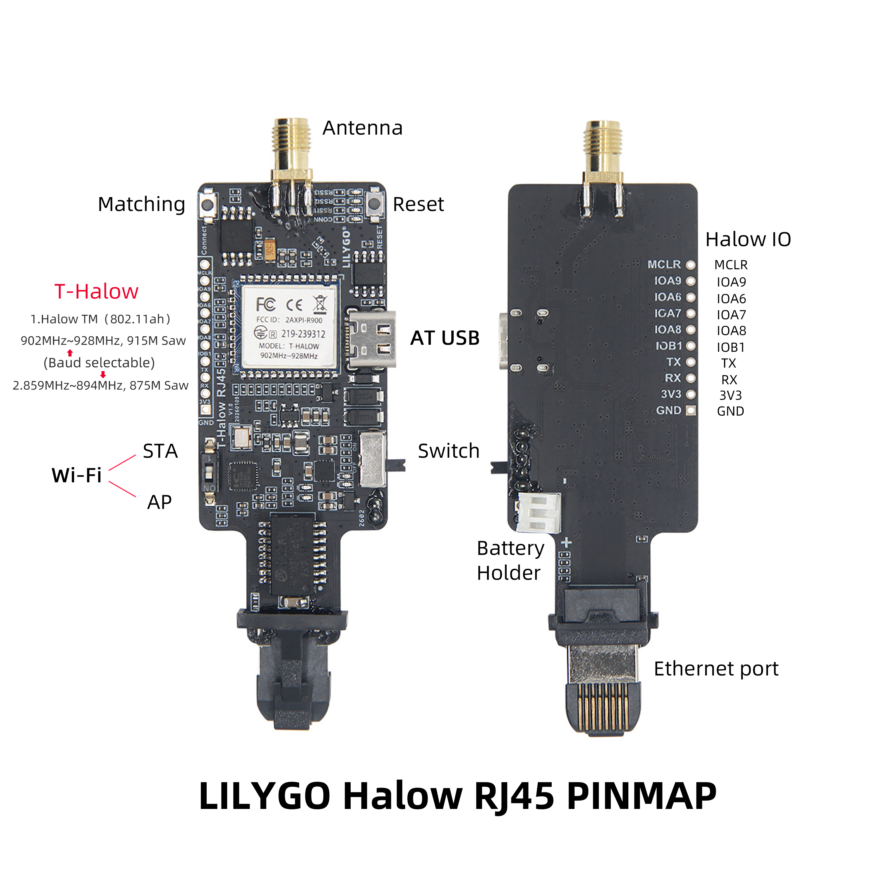 T-Halow RJ45 pin diagram