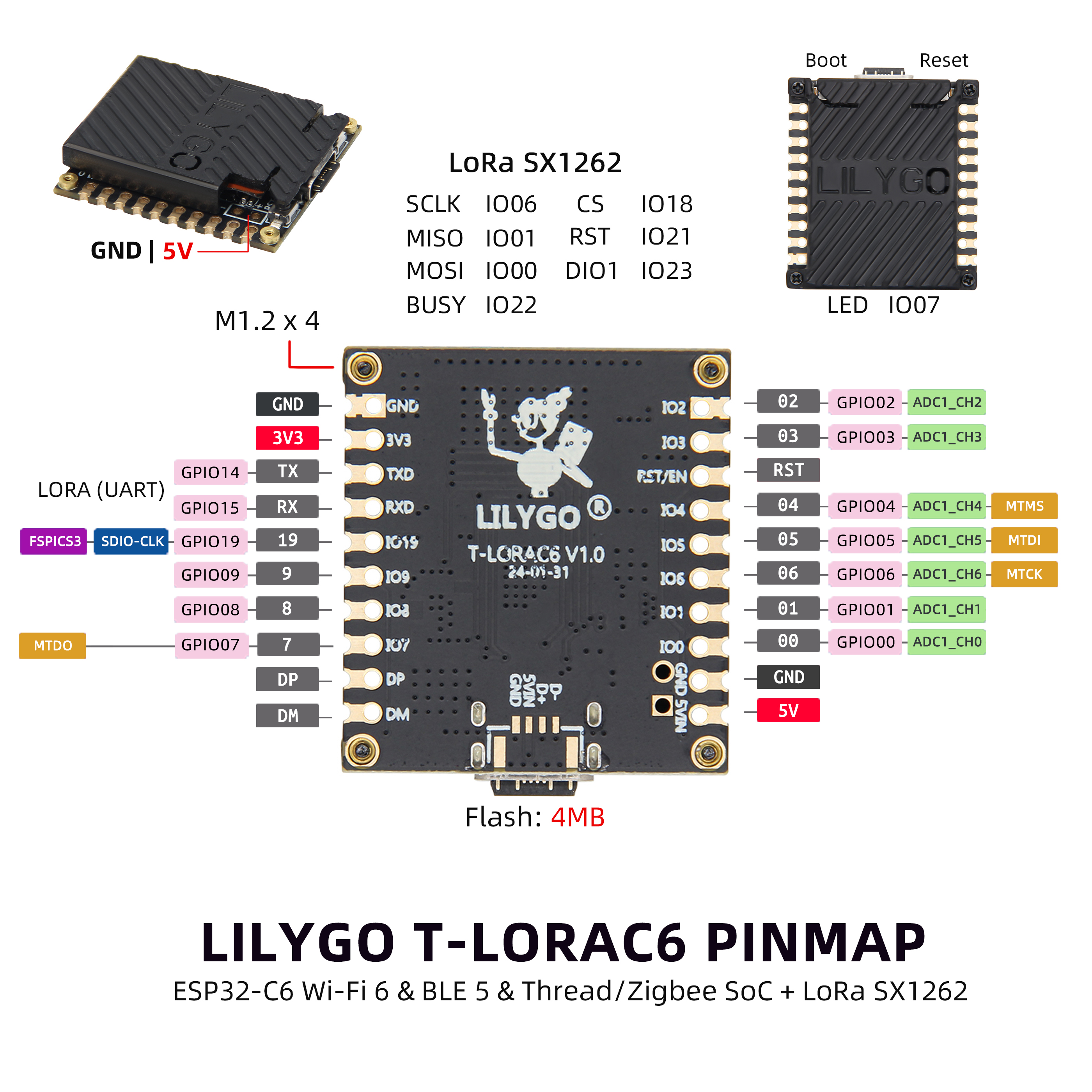 T-LoRa C6 pin diagram