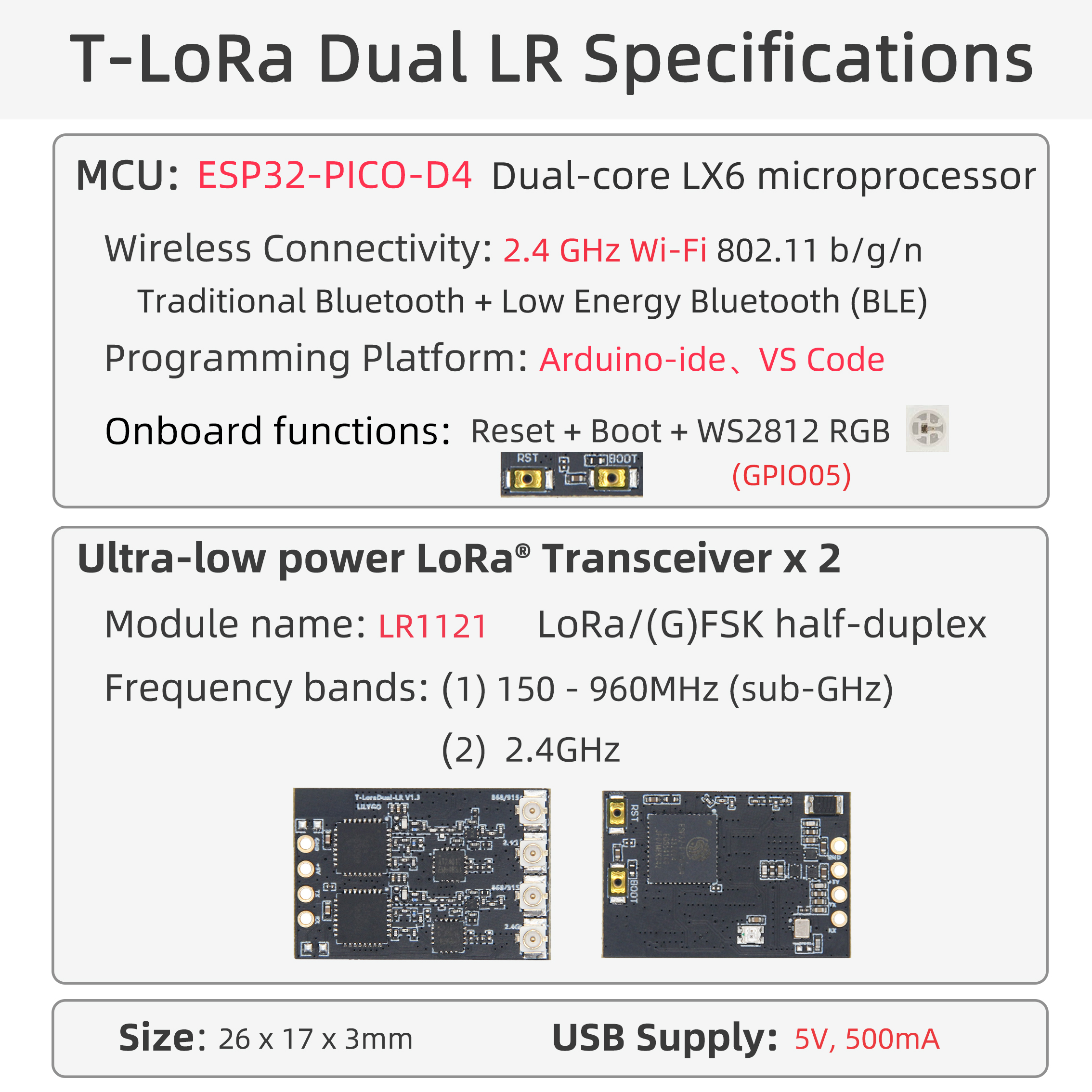 T-LoRa Dual hardware overview