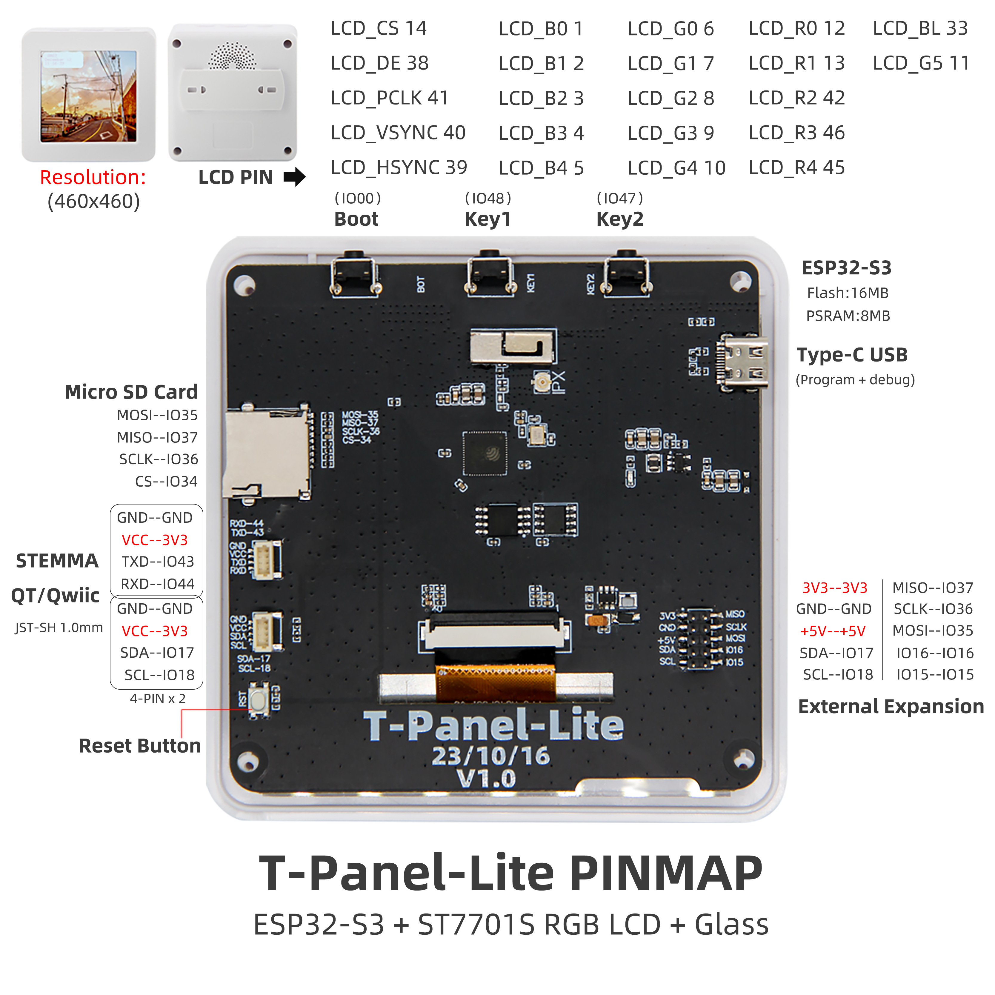 pin diagram