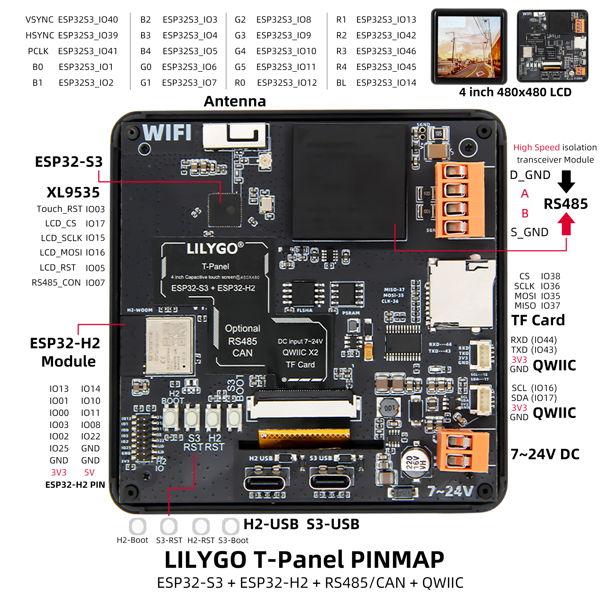 pin diagram