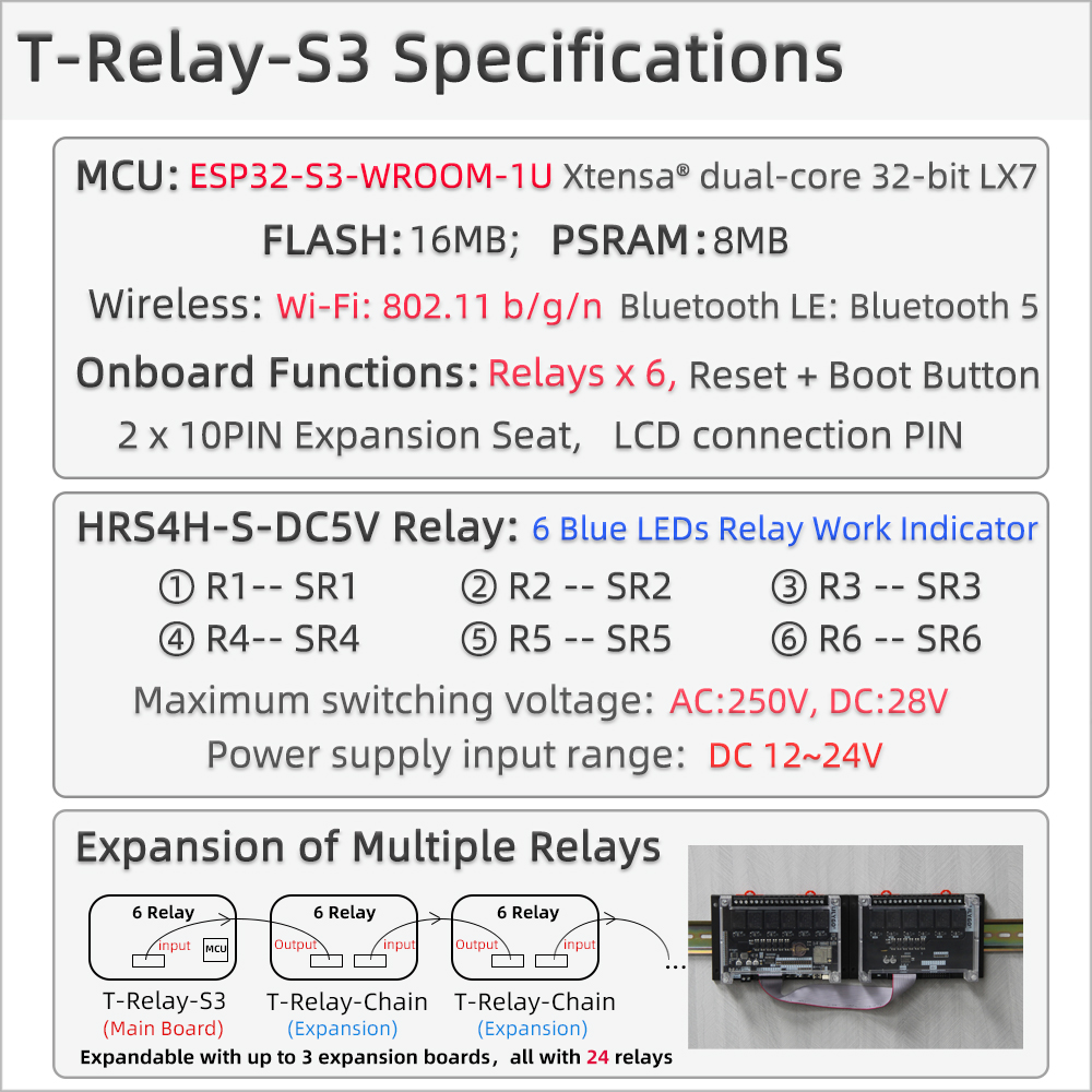 T-Relay-S3 Specifications