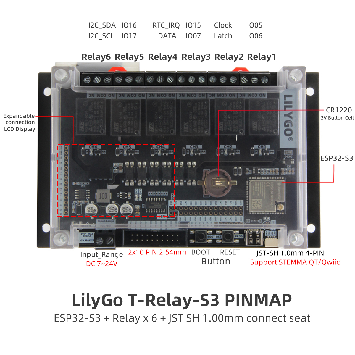 T-Relay-S3 Pinout