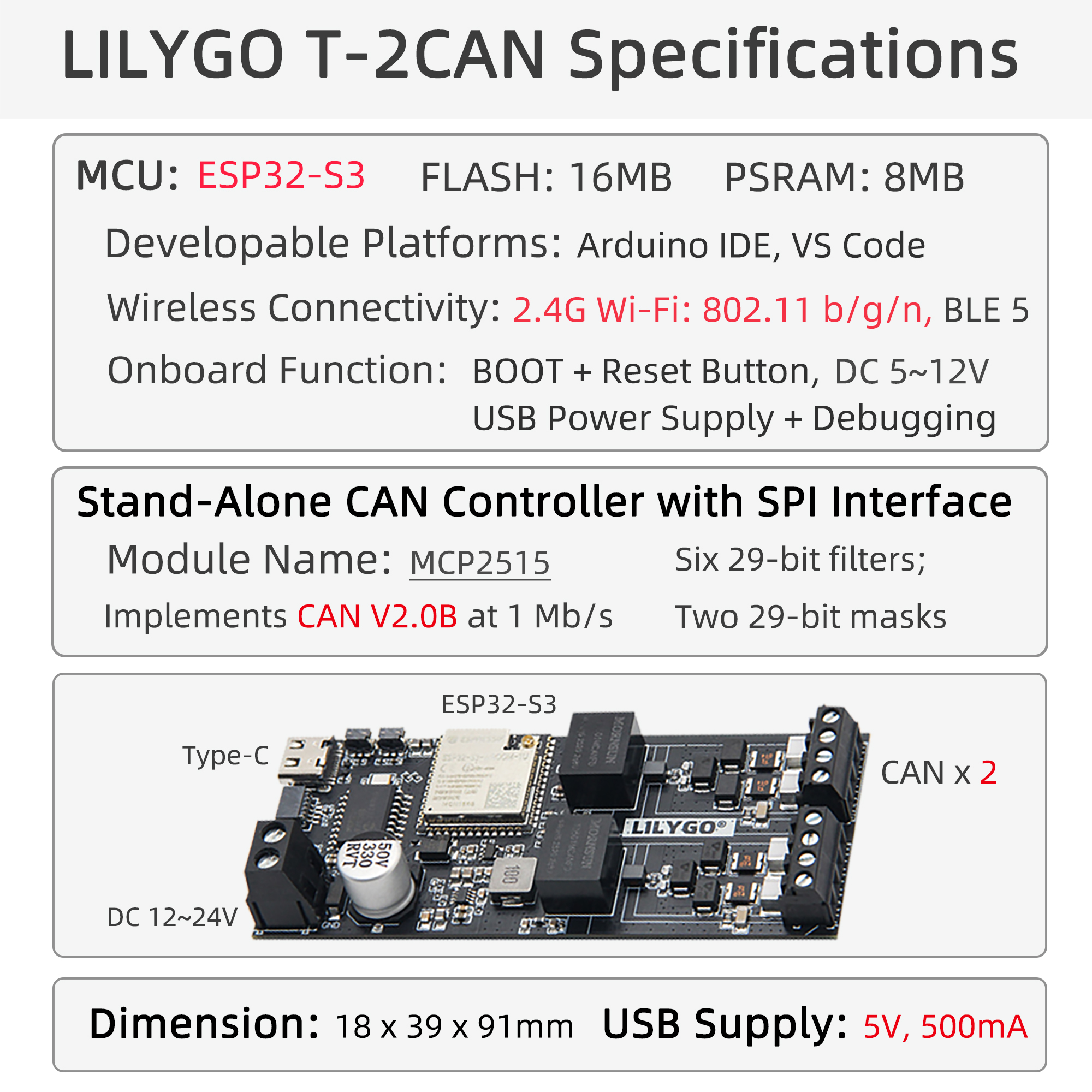 T-2Can 概述图
