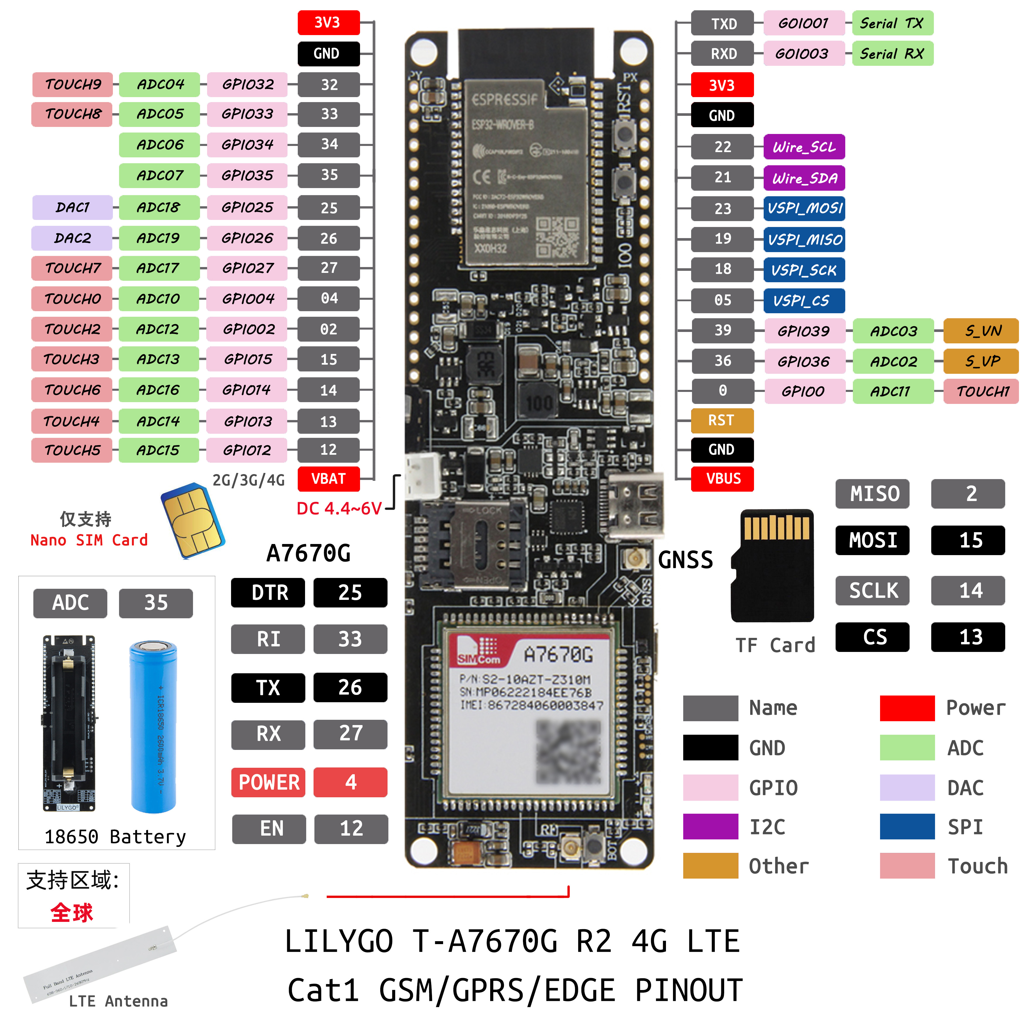 T-A7670G pin diagram
