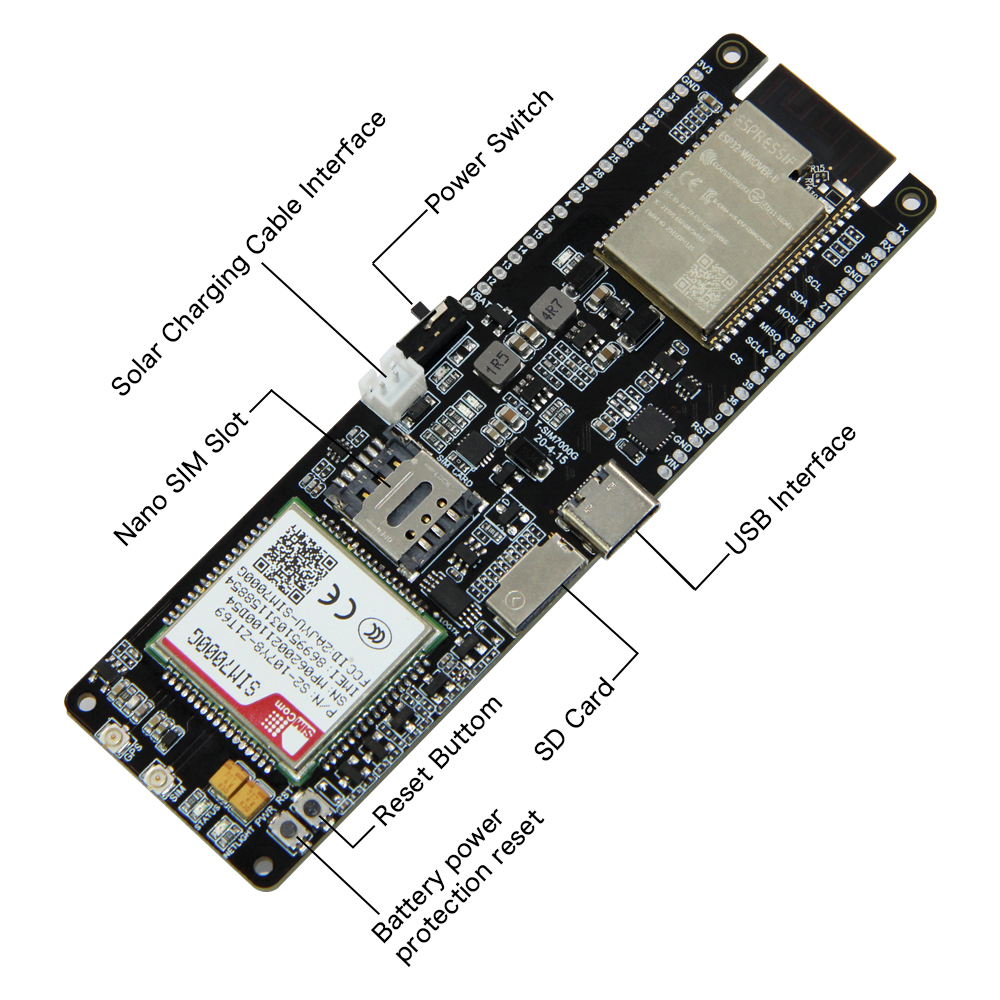 T-SIM7000G back view