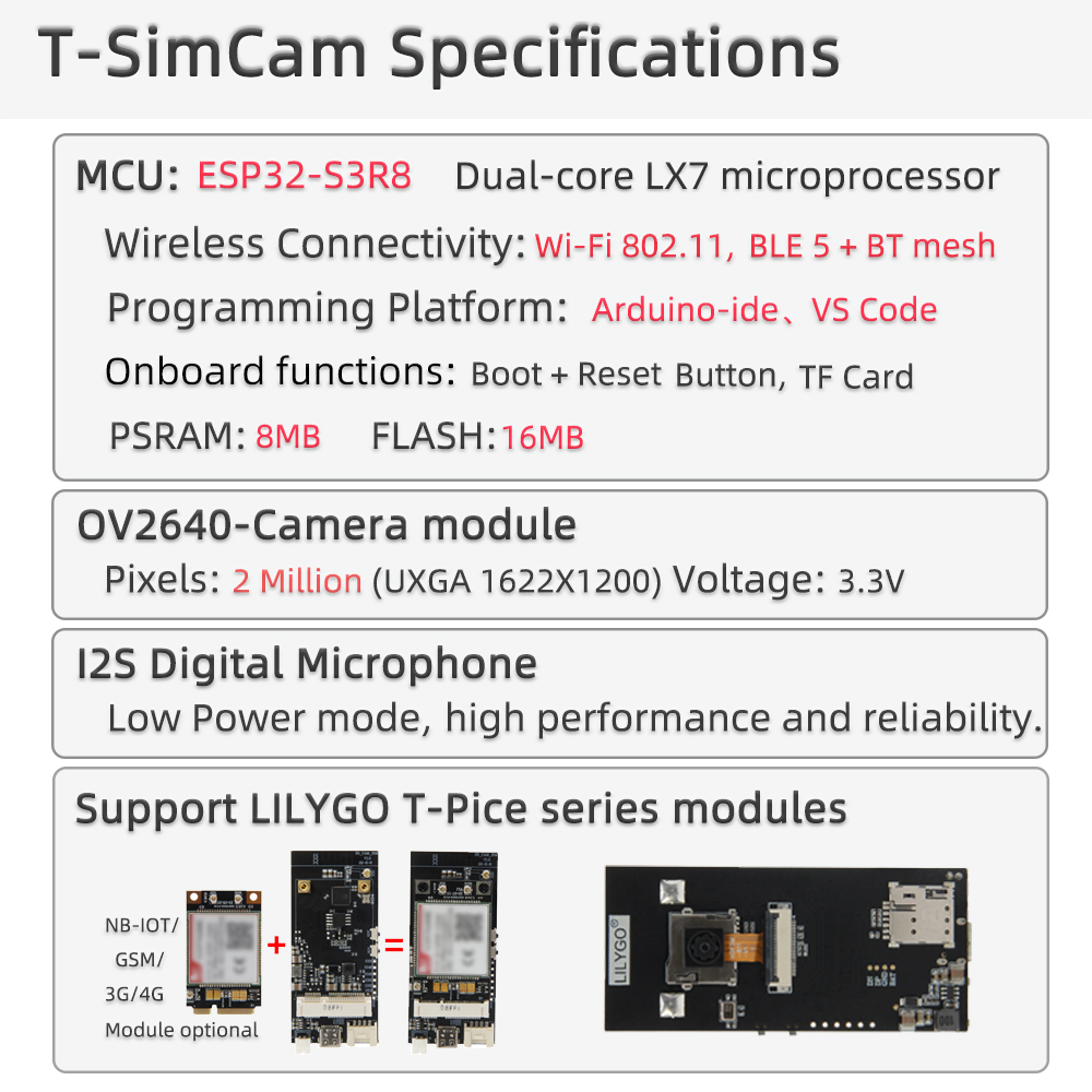T-SIMCam Specifications