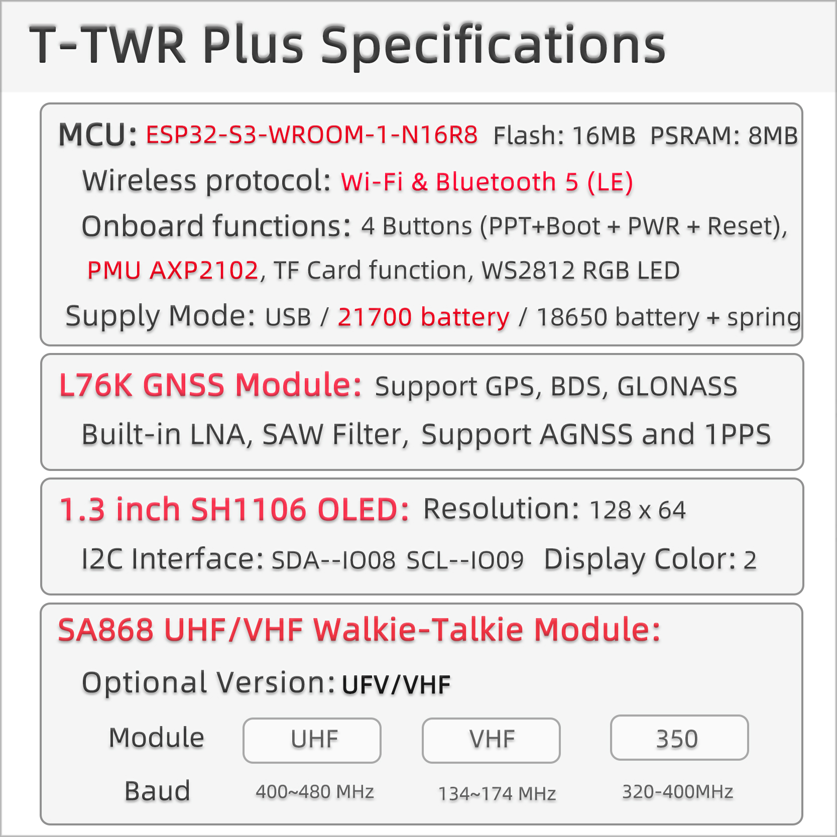 T-TWR-Plus Specifications