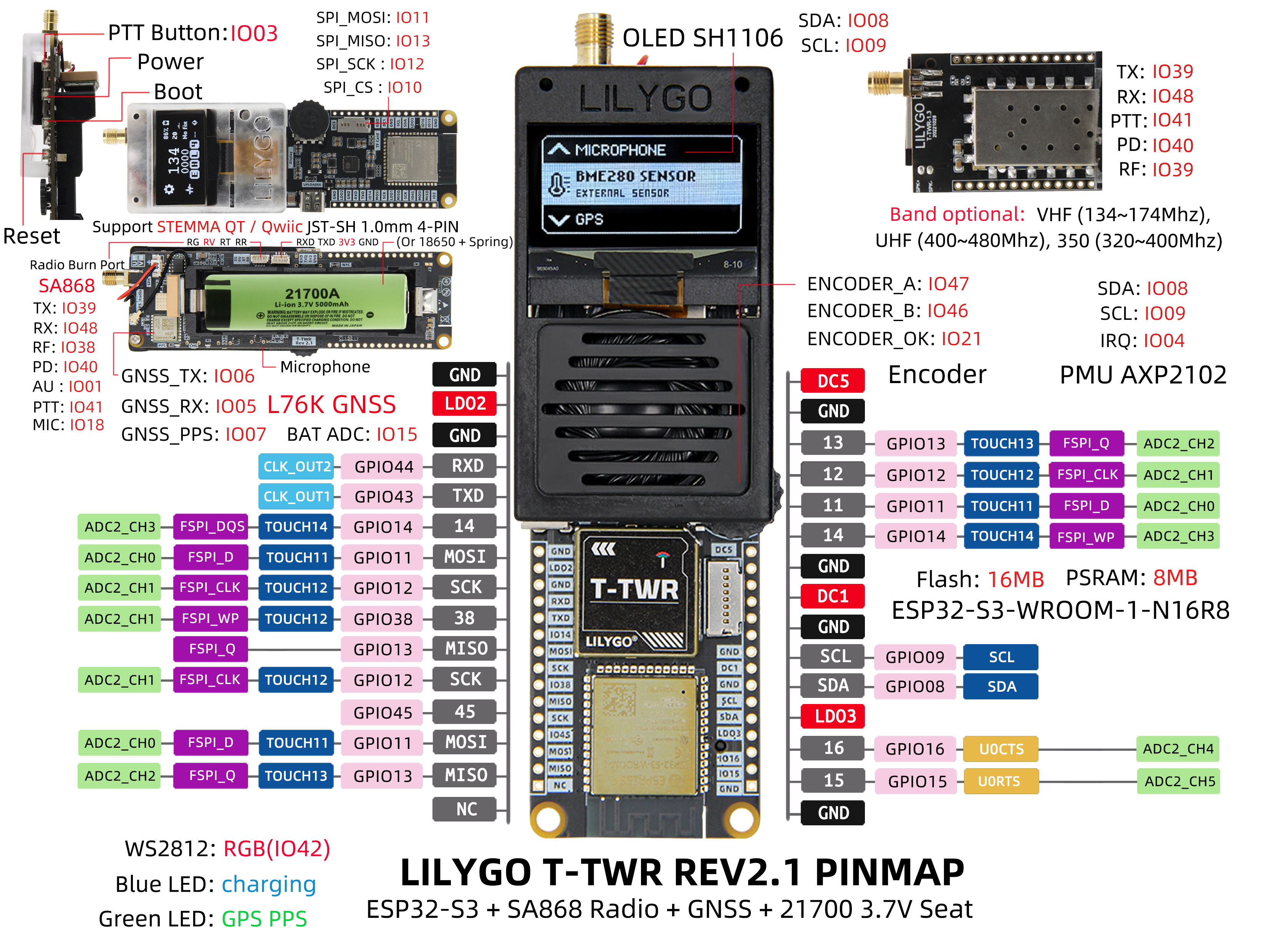 T-TWR pin diagram