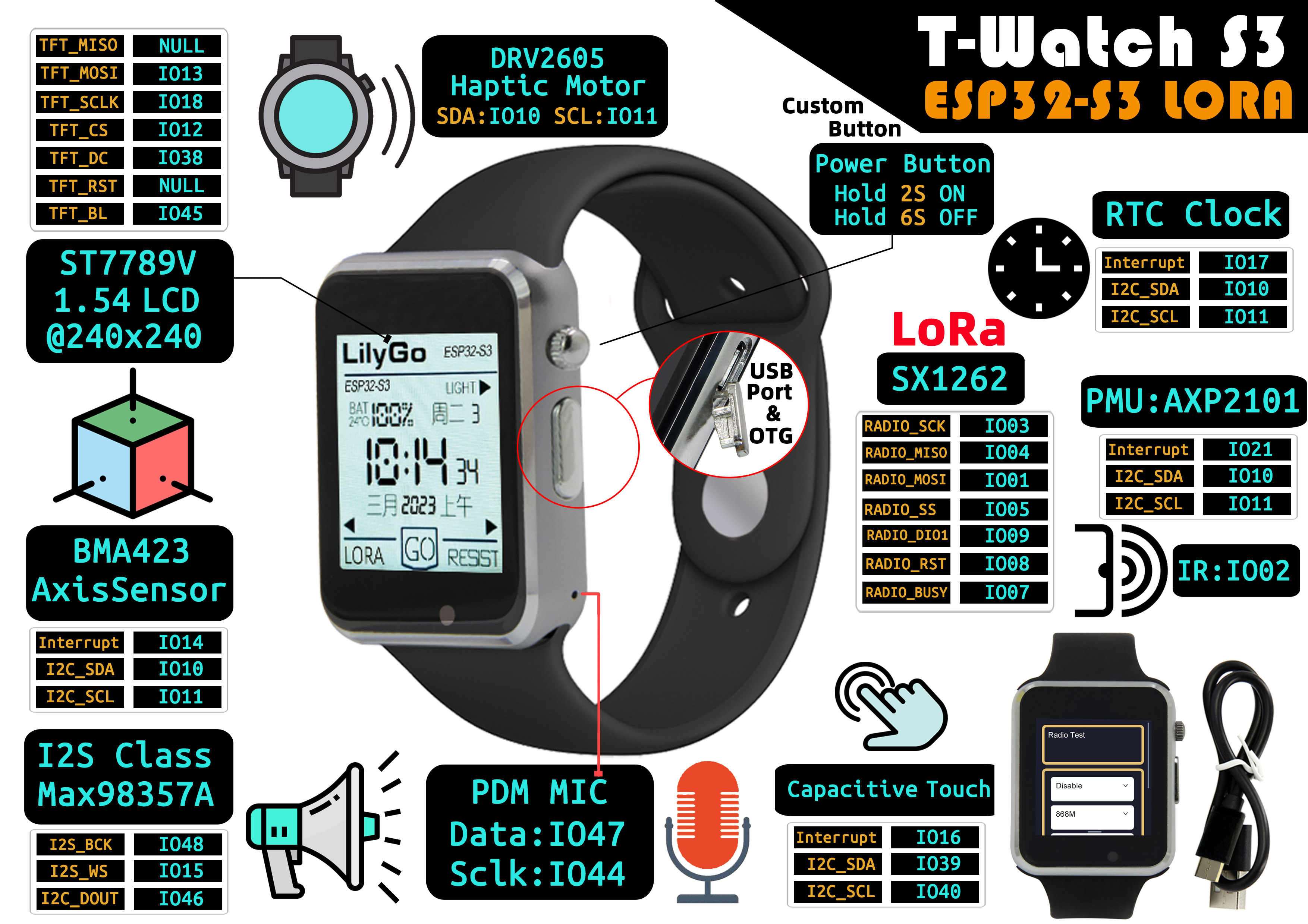 T-Watch S3 Plus physical image