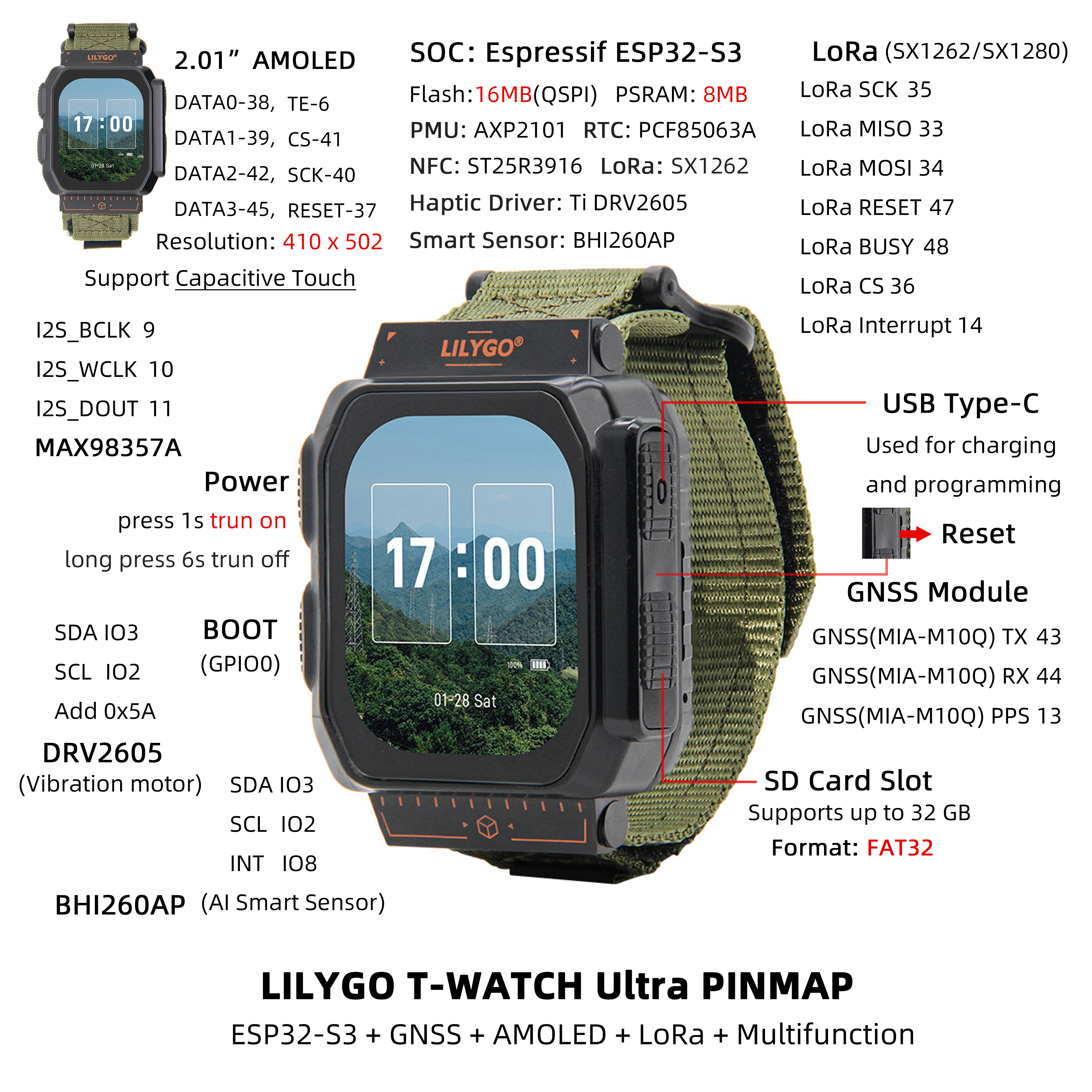 T-Watch Ultra pin diagram