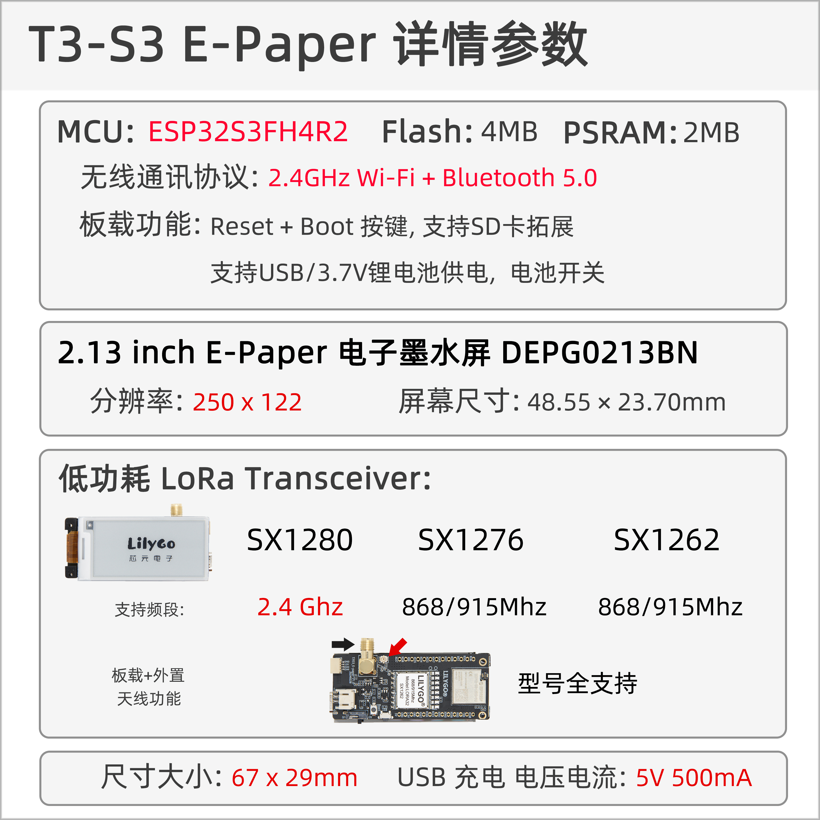 T3-S3 E-Paper 概述图