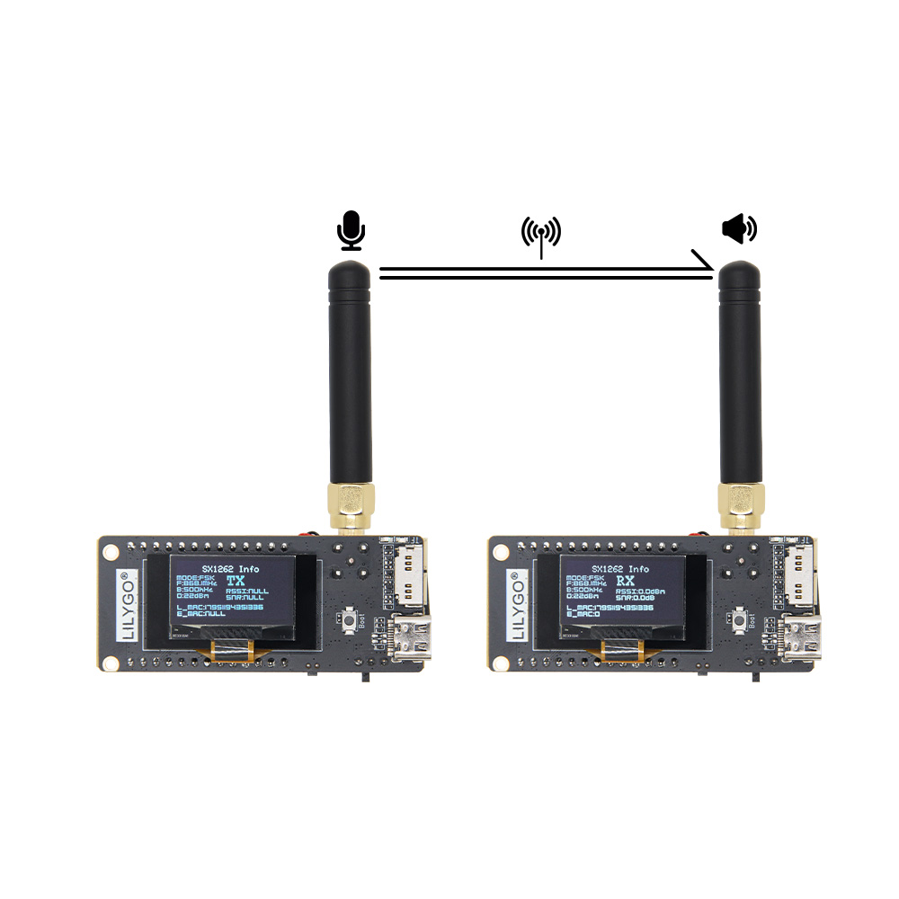 T3-S3 MVSR Board physical image