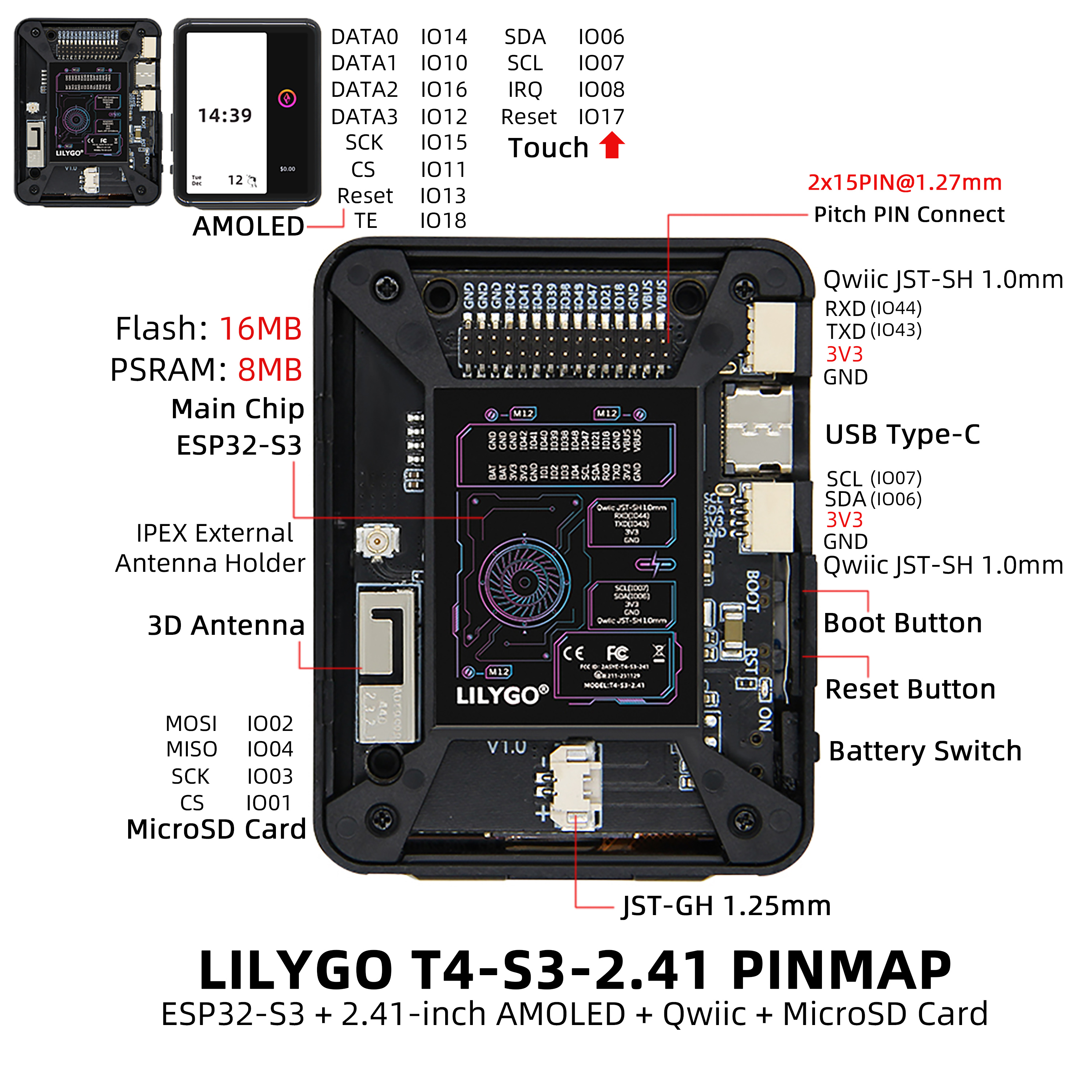 T4-S3 Pinout