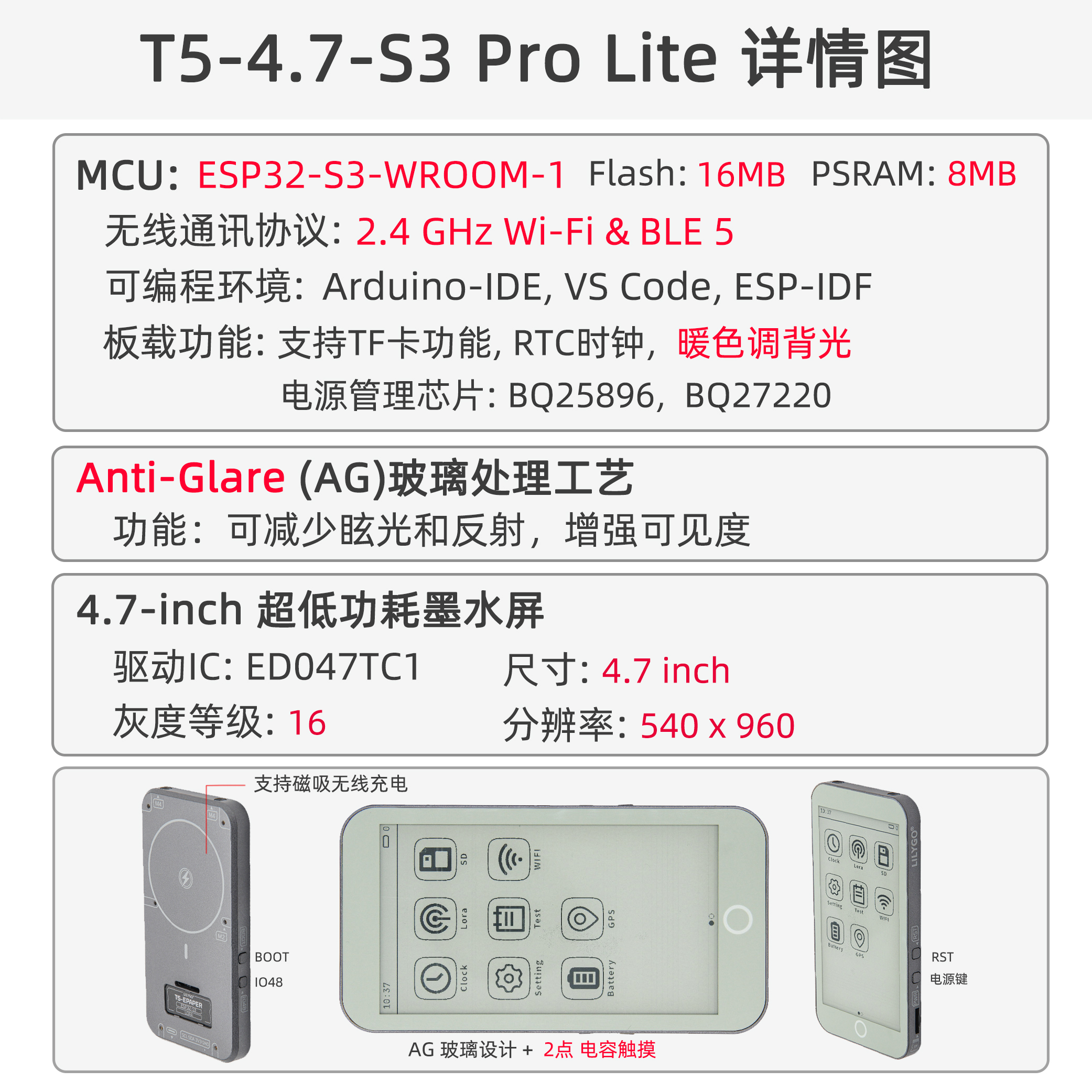 T5 E-Paper S3 Lite 产品信息图