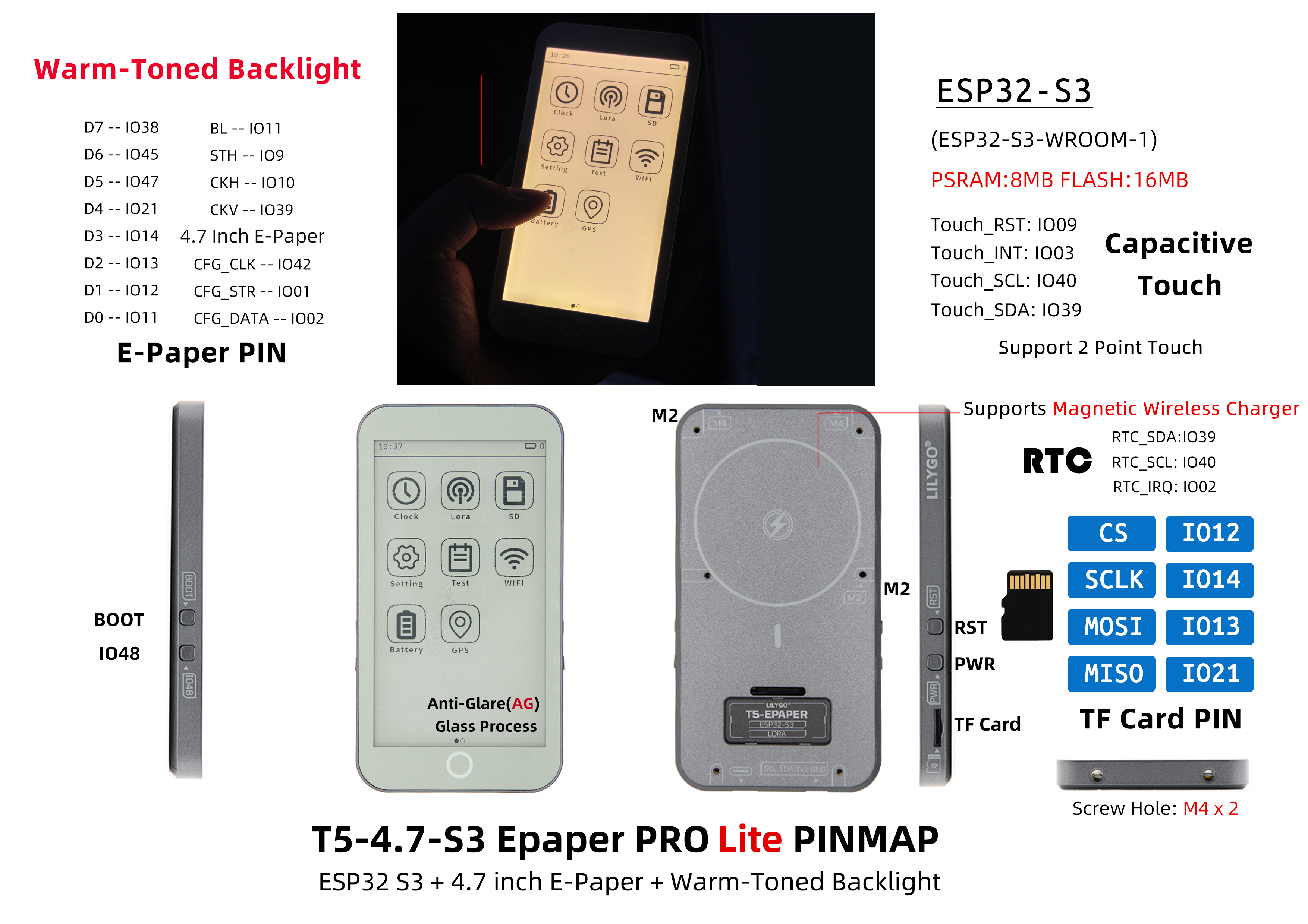 T5 E-Paper S3 Lite pin diagram