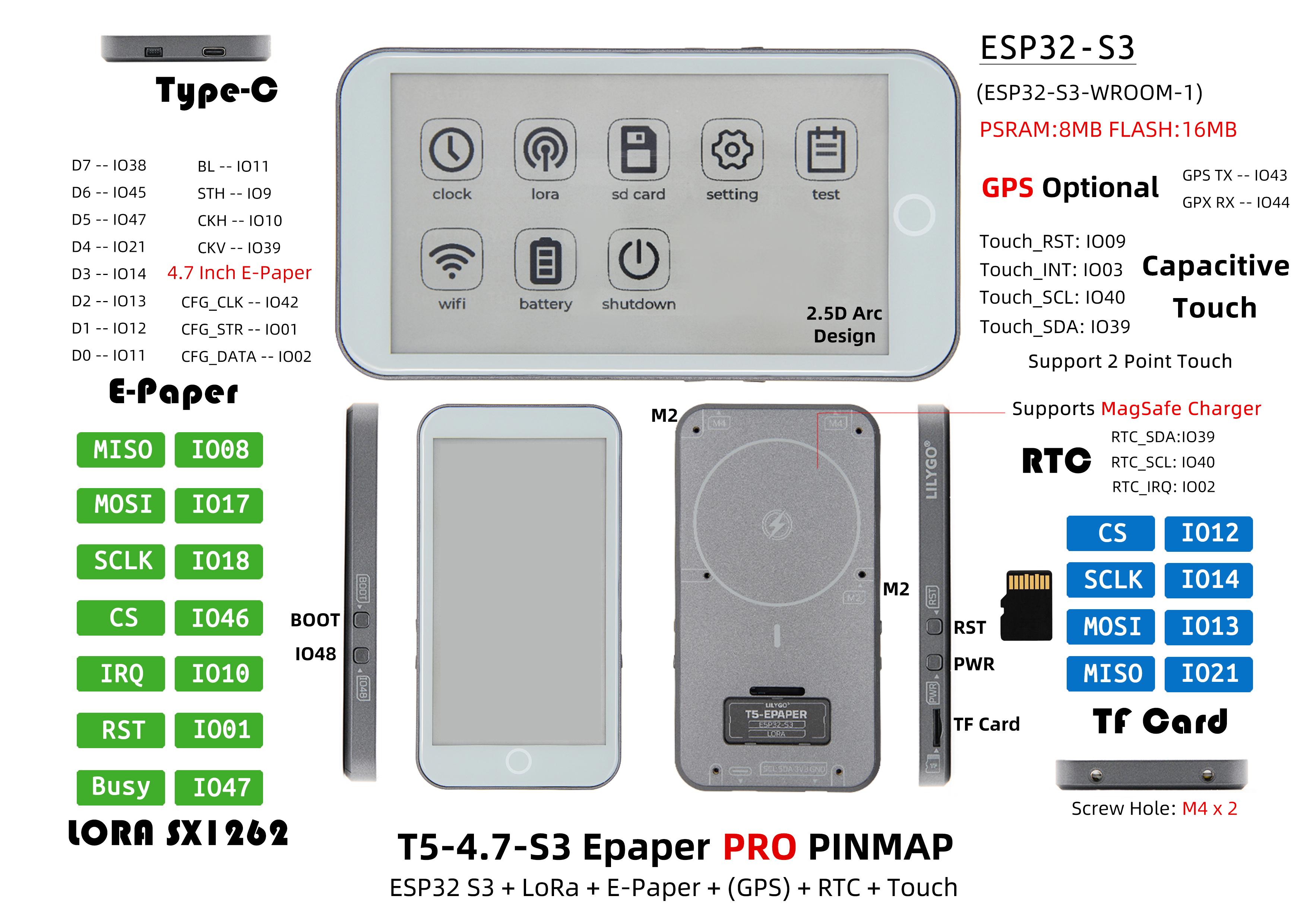 T5 E-Paper S3 Pro pin diagram