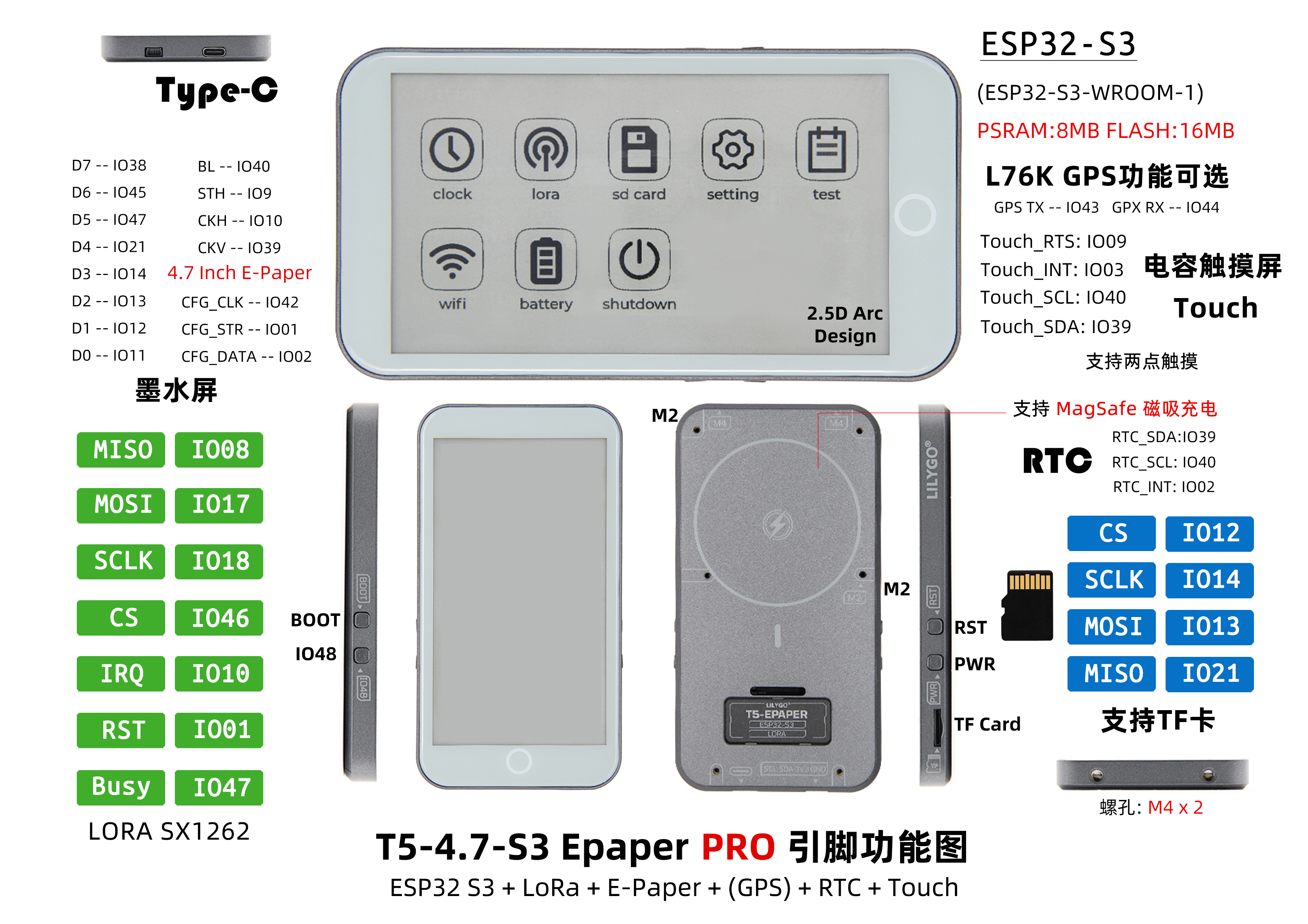 T5 E-Paper S3 Pro 引脚图