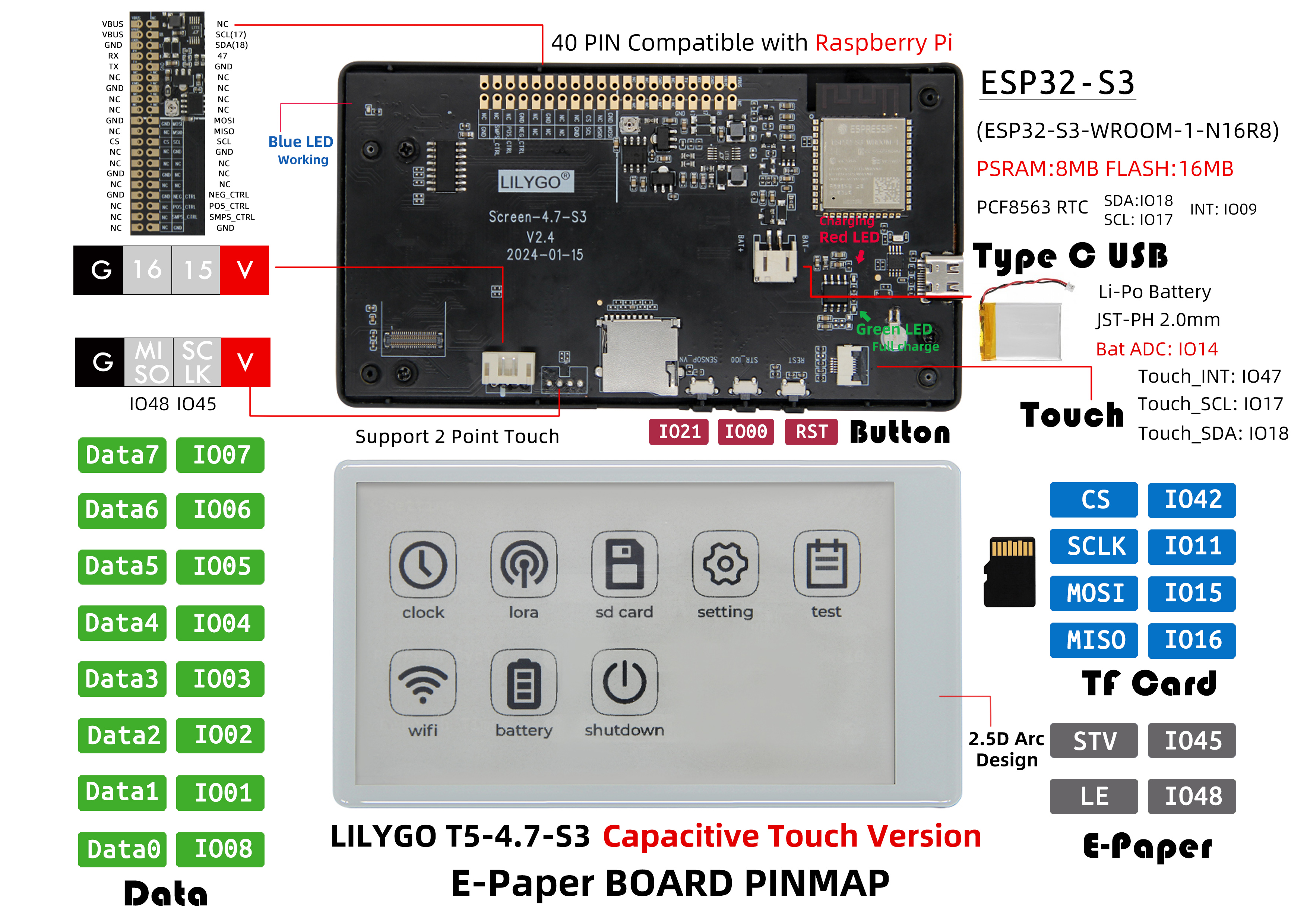 T5 E-Paper pin diagram