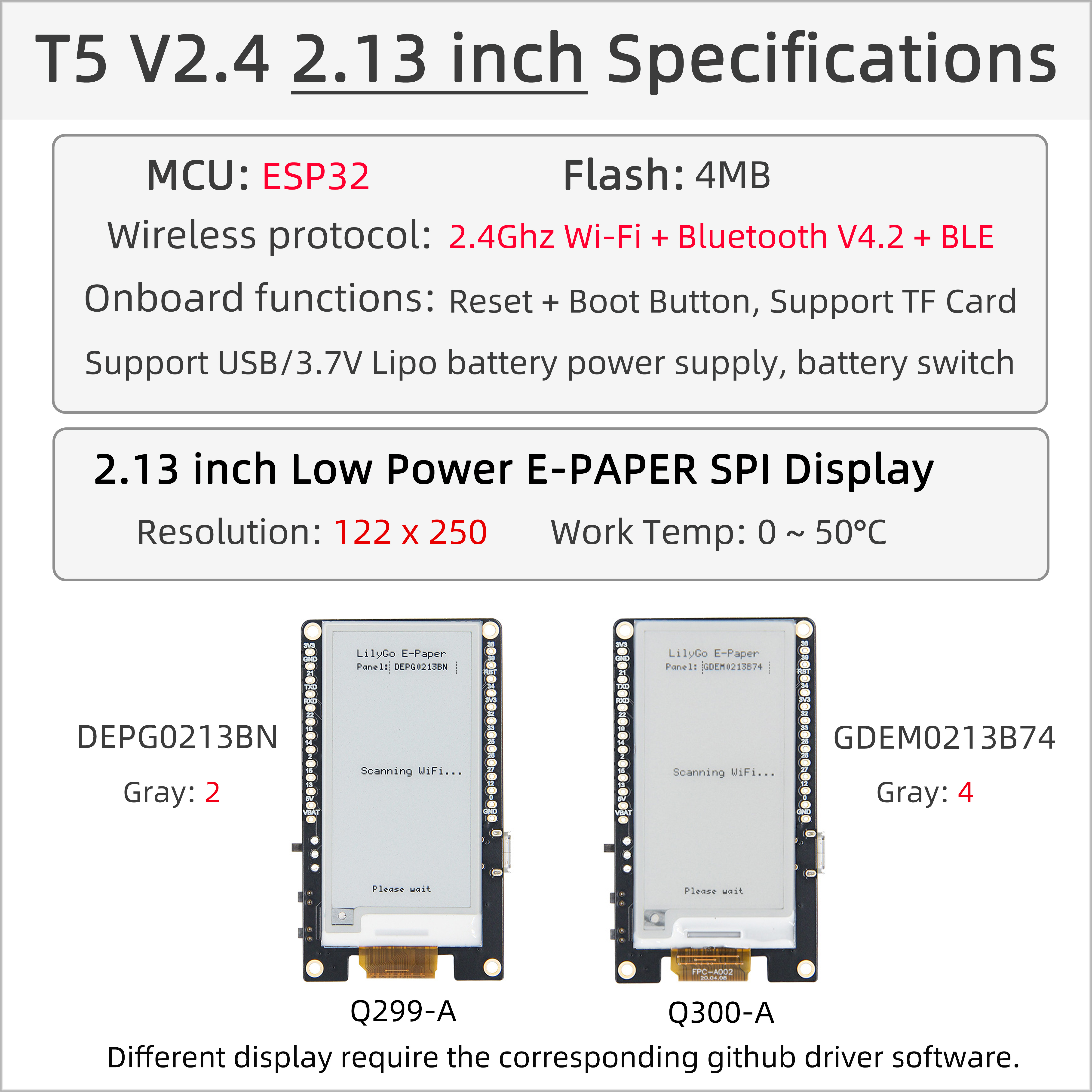 T5 V2.4 规格图