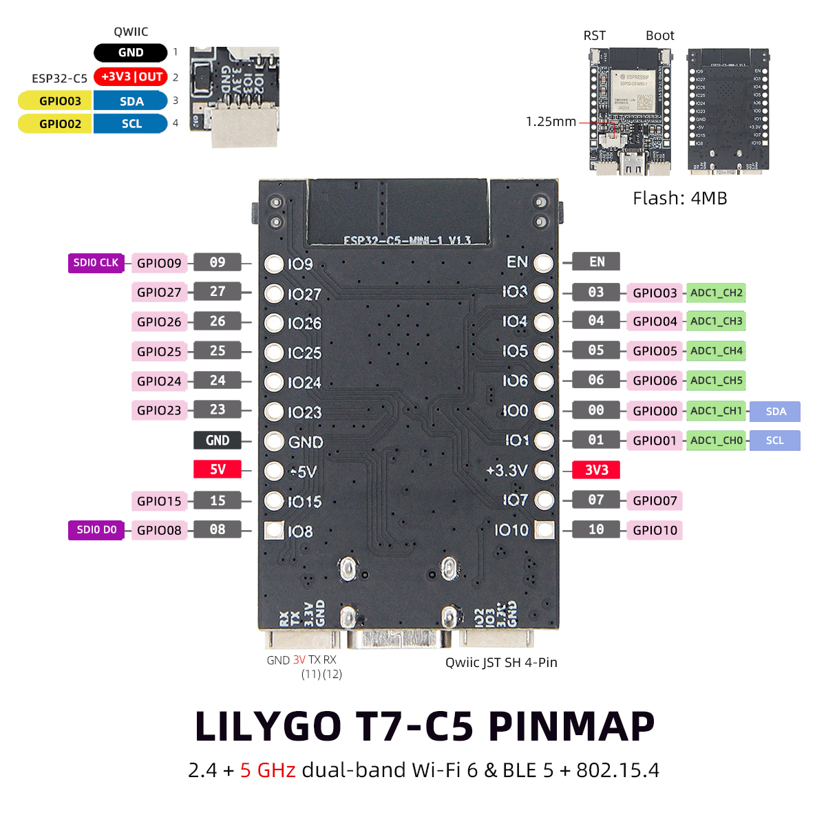 T7-C5 Pinout