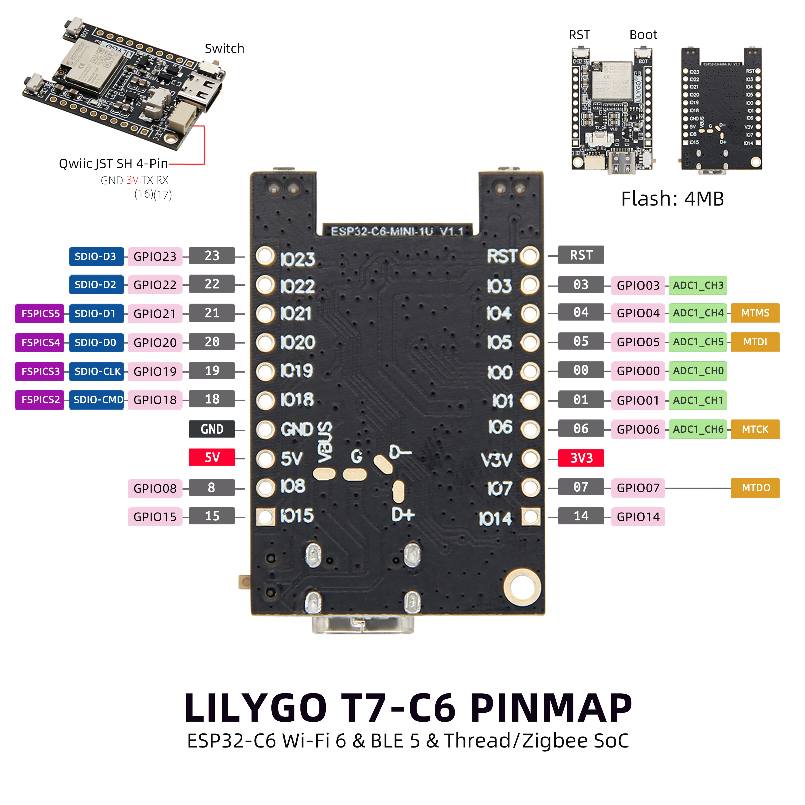 T7-C6 pin diagram