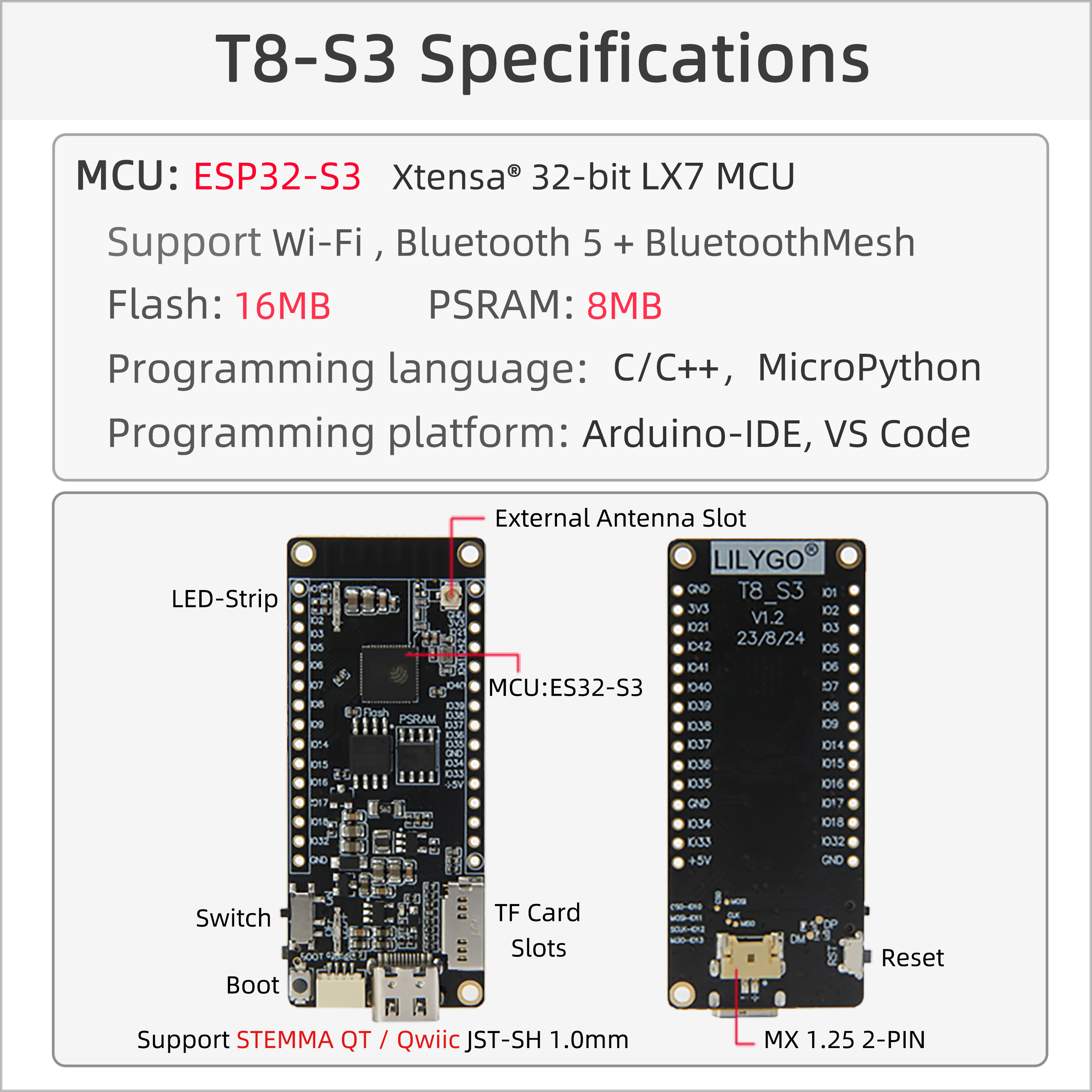 T8 Specifications
